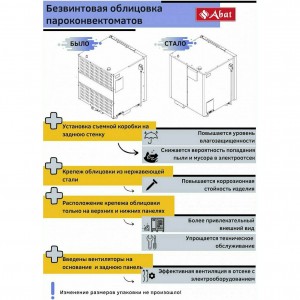 Пароконвектомат ABAT (АБАТ) ПКА 10-1/1ВМ2 11000019265 Пароконвектомат ABAT (АБАТ) ПКА 10-1/1ВМ2 11000019265